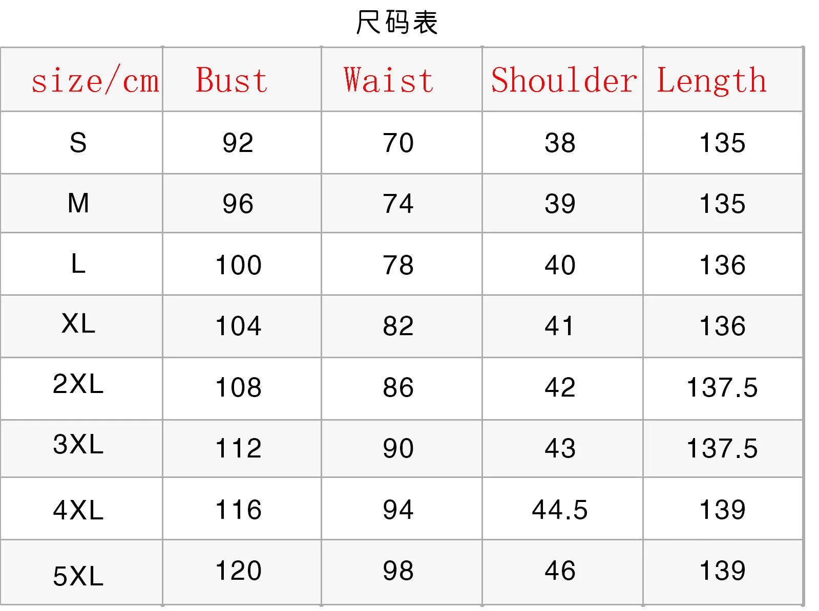 Medieval Women Dress 19th Century European Halloween Cosplay Costumes Woman Vestido Women Vintage Victorian Gothic Princess