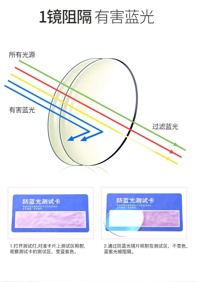 Large Square Frame Woman Glasses Ins Girl Fashion Transparent Reading Glass High-definition Anti-blue Light Computer Eyeglass